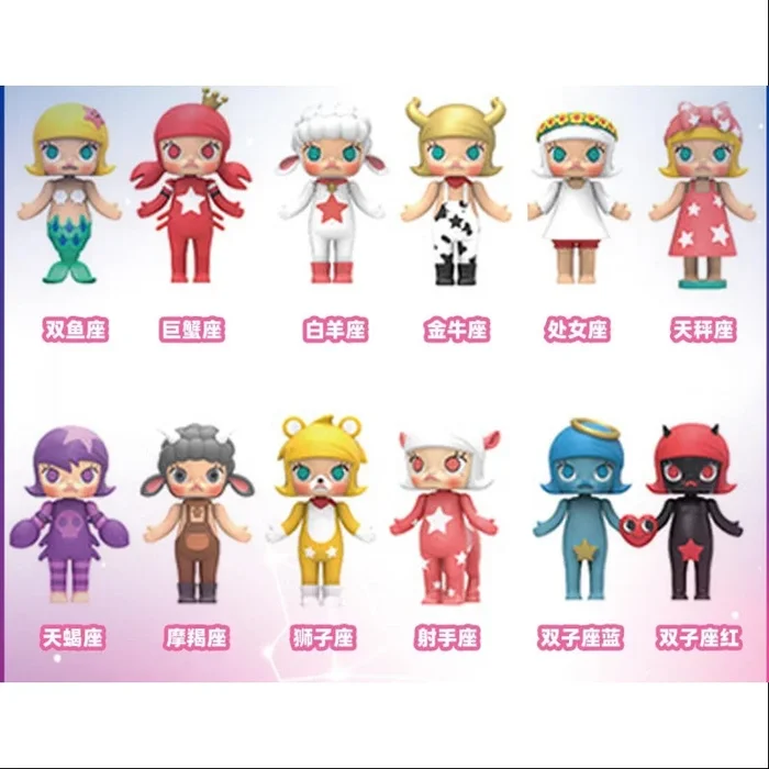MOLLY Zodiac Series 1 Whole Set Opened